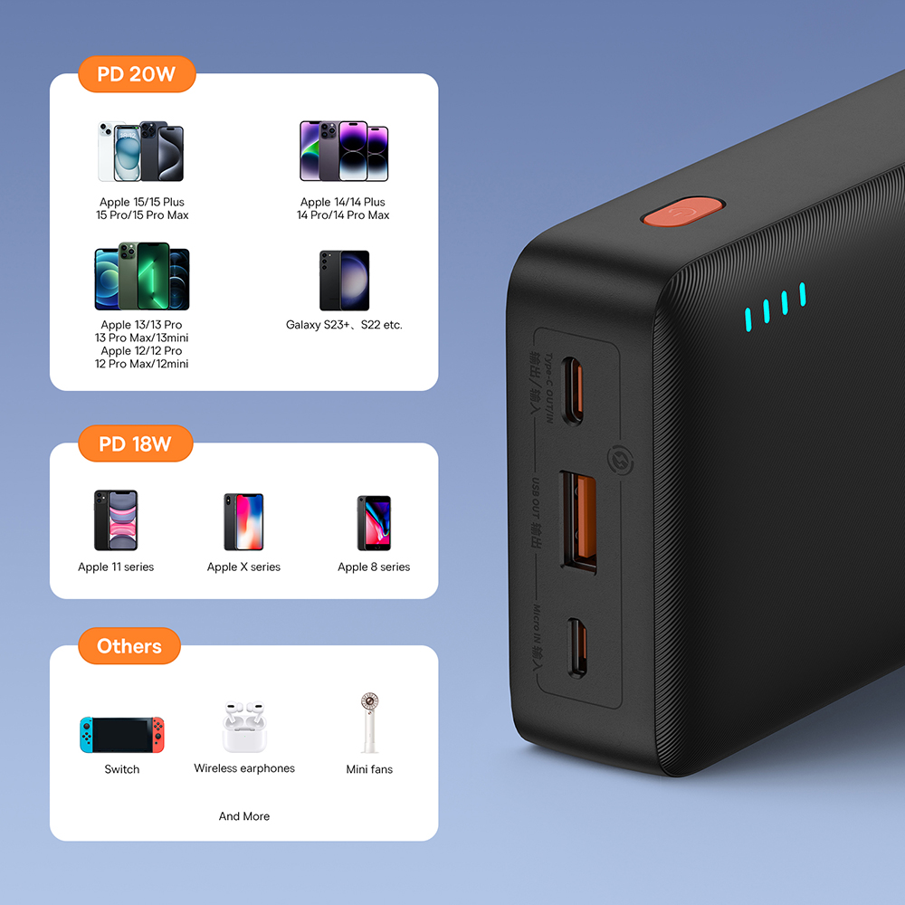 Baseus - Power Bank Airpow (P10022804113-00) - USB, Type-C, Micro-USB, 20W, 20000mAh - Black 4 9b74c89bd28bb94678c8def4dbd6c811