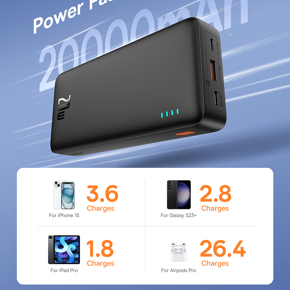 Baseus - Power Bank Airpow (P10022804113-00) - USB, Type-C, Micro-USB, 20W, 20000mAh - Black 6 d3693b7f11b6b625c039964fcf93cd69